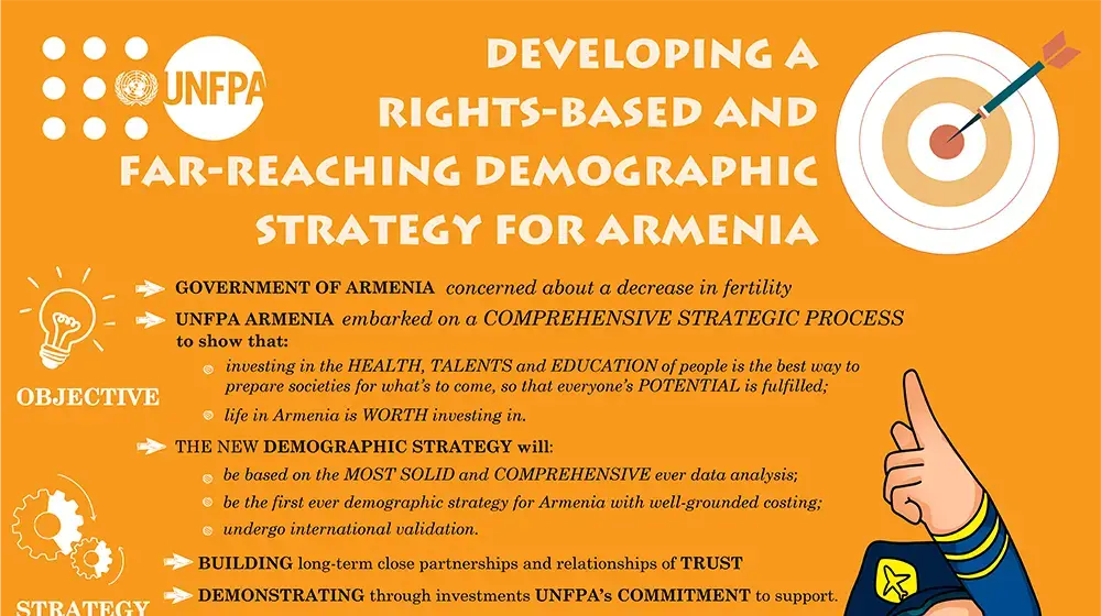 Armenia GLM poster